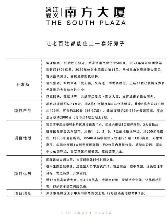 滨江爱义南方大厦（官网）首页网站丨滨江爱义南方大厦楼盘详情(图5)