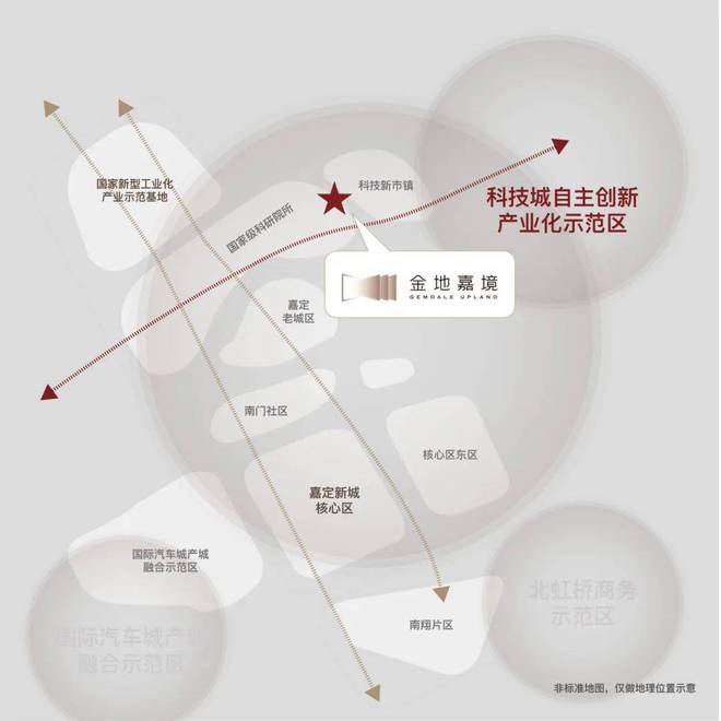 嘉定「金地嘉境」—金地嘉境售楼处电话—官方网站(图3)