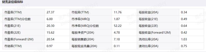 机遇与挑战共存的风电行业(图25)