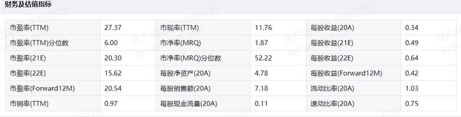 机遇与挑战共存的风电行业(图25)