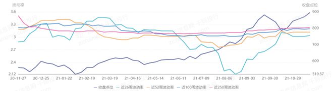 机遇与挑战共存的风电行业(图28)