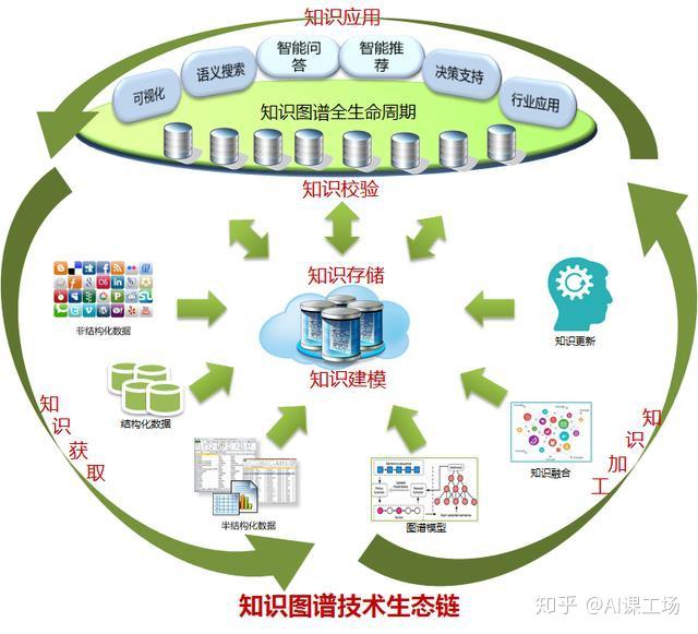 2023无人机最全知识！无人机的优势、作用等全在这了！