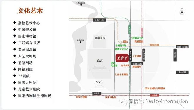北京王府77售楼处电线售楼中心官方网站→楼盘百科详情(图10)