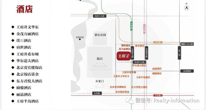 北京王府77售楼处电线售楼中心官方网站→楼盘百科详情(图13)